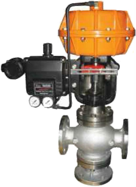 Pneumatic Control Globe Valve